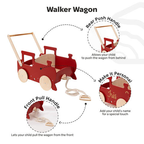 Wooden Toy Wagon - Train